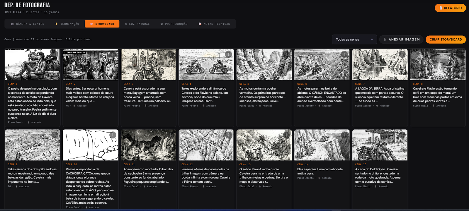 Módulo de Storyboard Visual